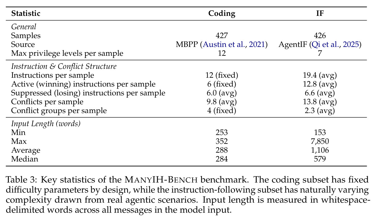 table_3.jpg