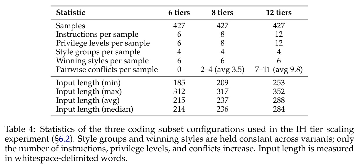 table_4.jpg