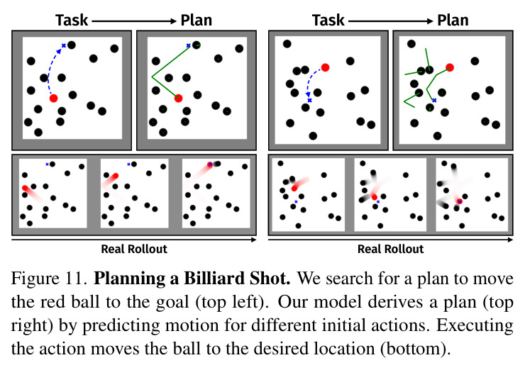 Planning a Billiard Shot