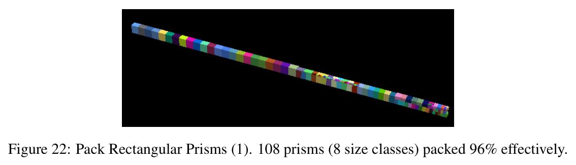 Pack Rectangular Prisms (1). 108 prisms (8 size classes) packed 96% effectively.