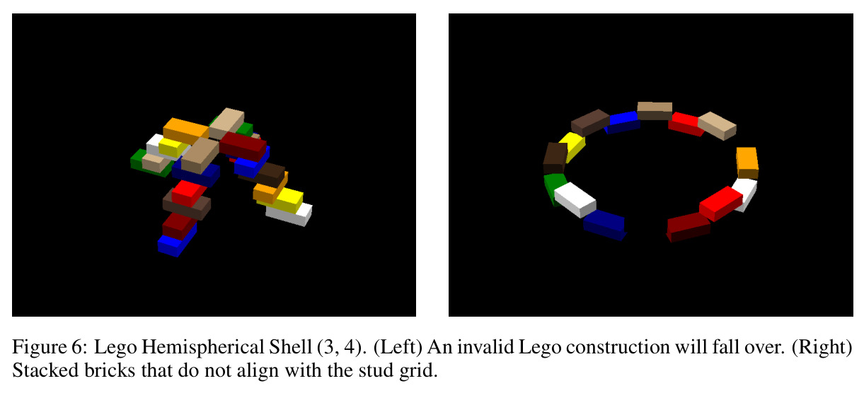 Failure-mode distribution over judged failed or low-score subpasses, comparing no-tools and tools runs across all three model families.