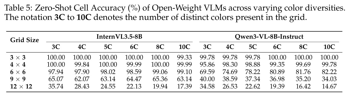 table_5.jpg