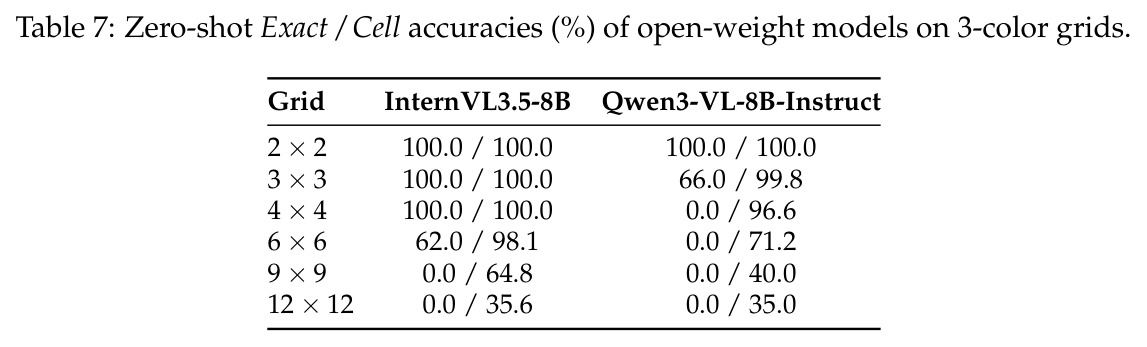 table_7.jpg