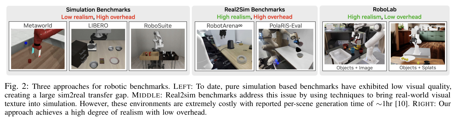 Three approaches for robotic benchmarks
