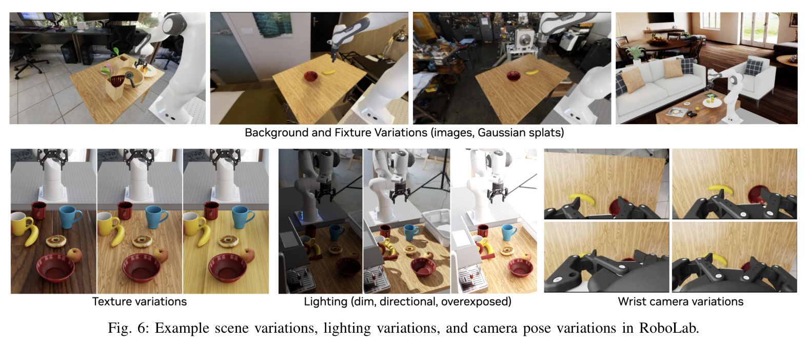 Example scene variations, lighting variations, and camera pose variations in RoboLab