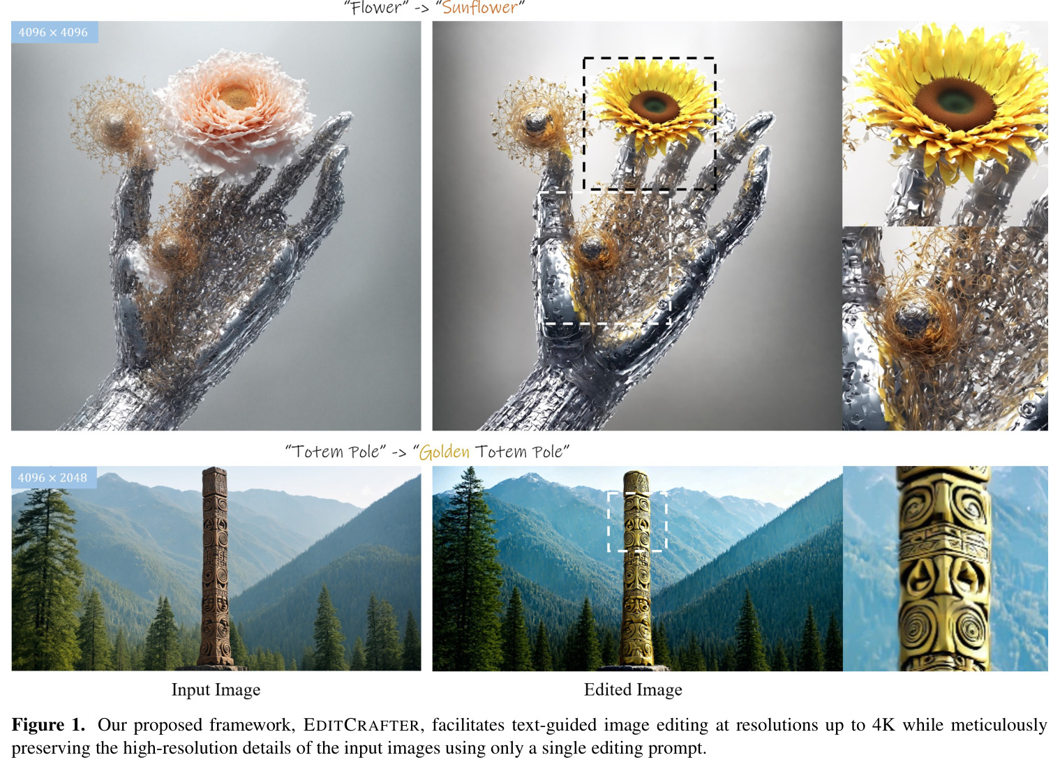 Qualitative comparisons: (1) Original image, (2) Ours, and (3) CSD