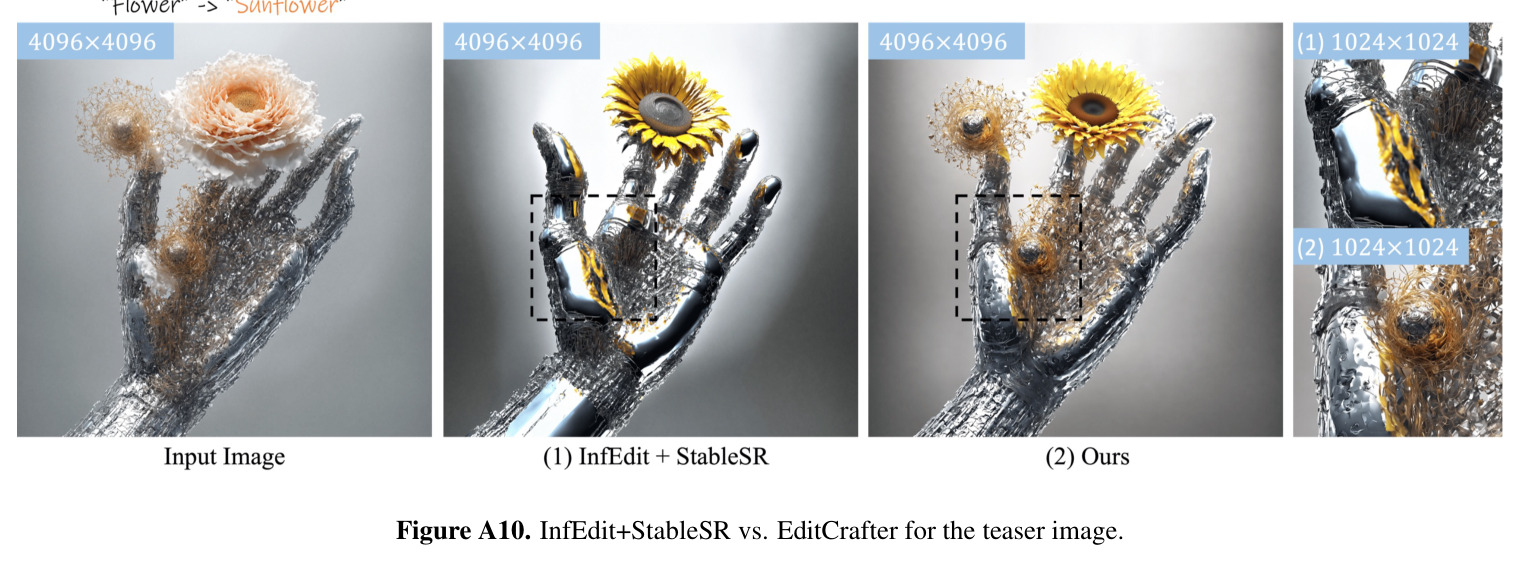 Our proposed framework, EDITCRAFTER, facilitates text-guided image editing at resolutions up to 4K