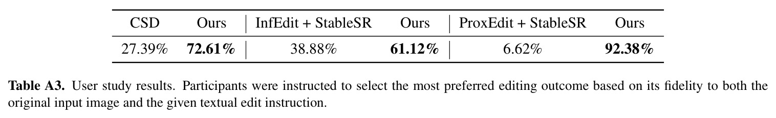 Quantitative comparisons