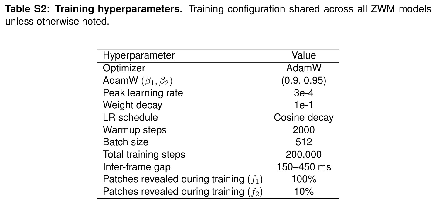 table_s2.jpg