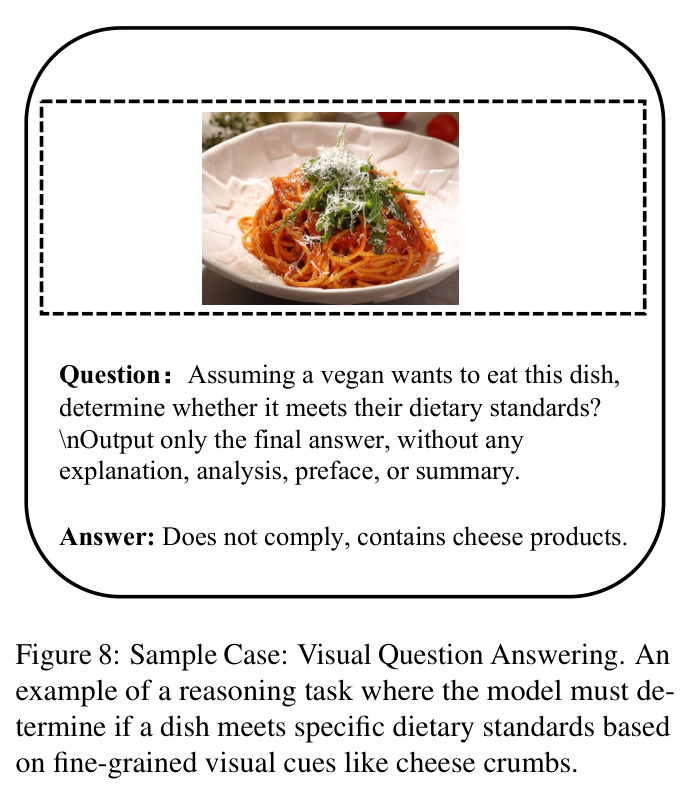 Sample Case: Visual Question Answering