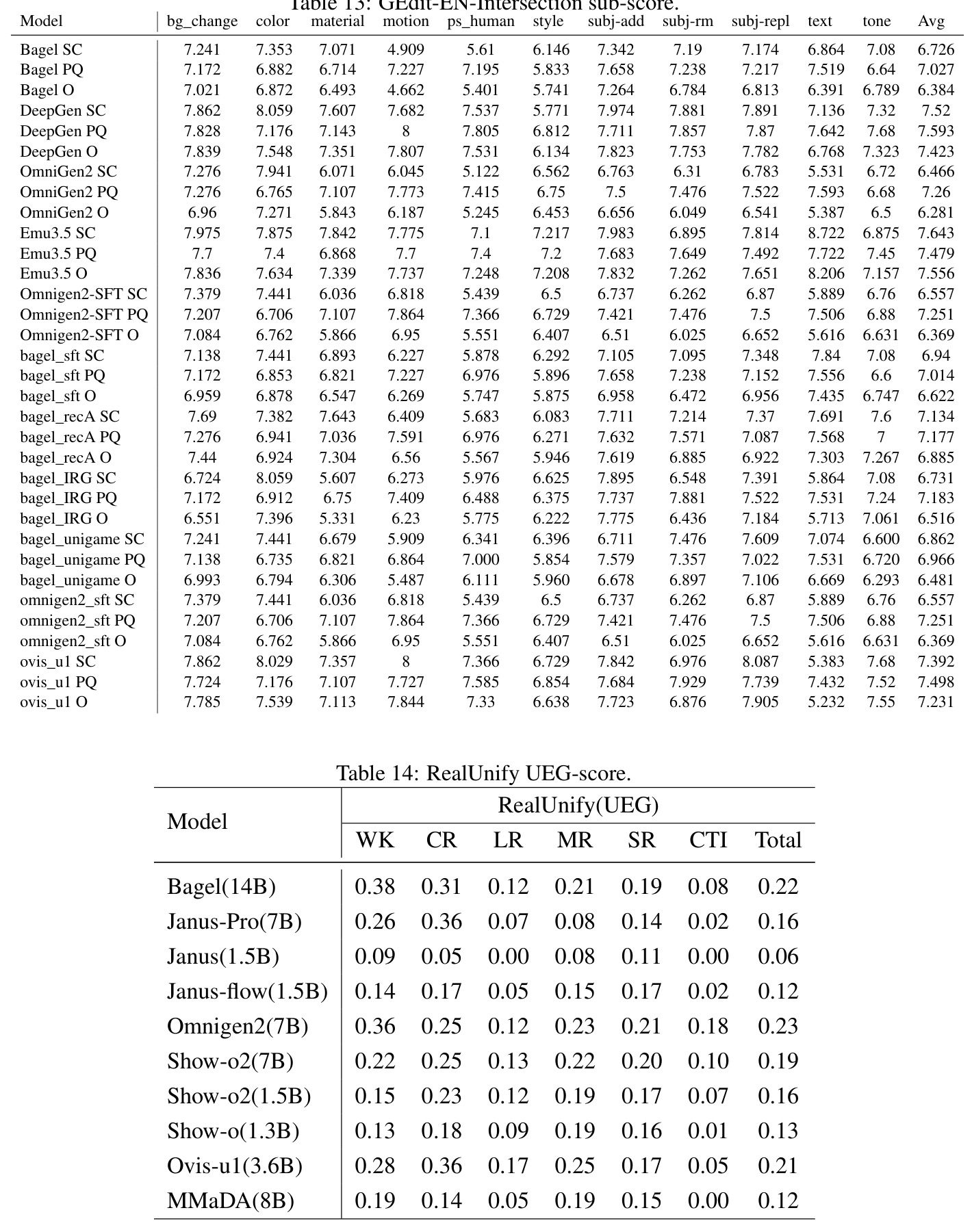 table_14.jpg