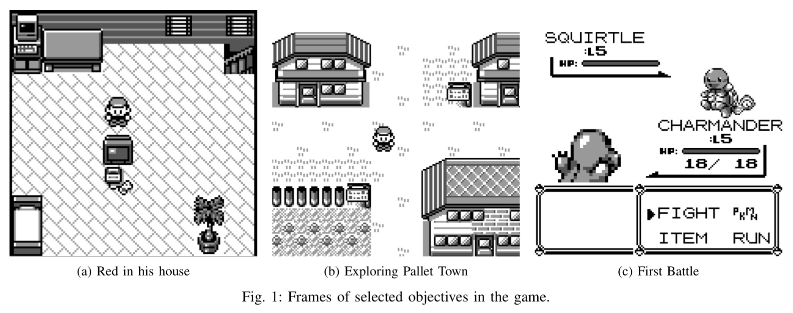 Frames of selected objectives in the game