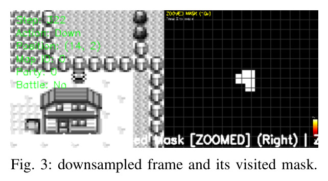 downsampled frame and its visited mask