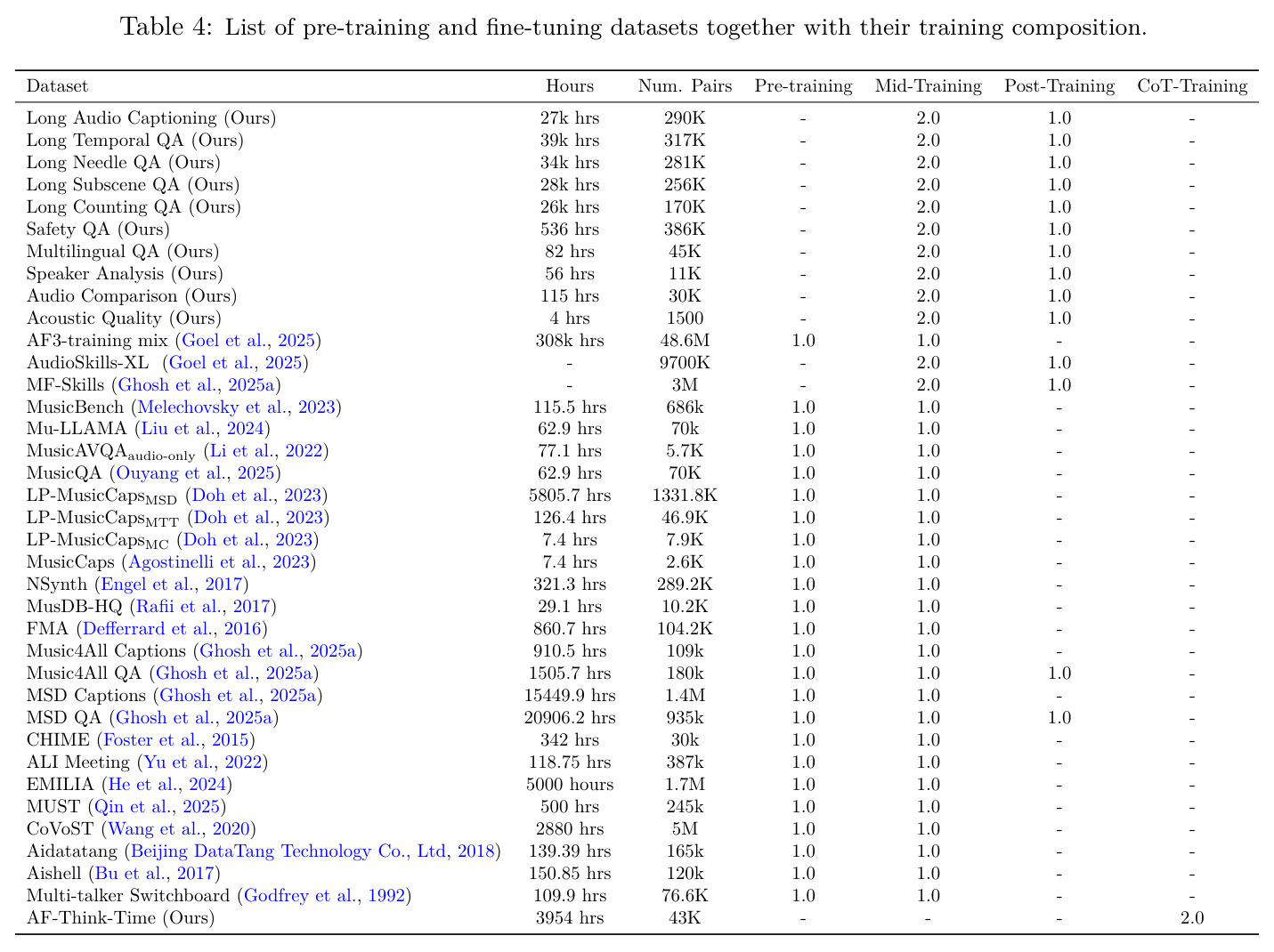 table_4.jpg