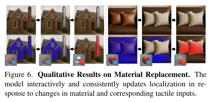 Qualitative Results on Material Replacement