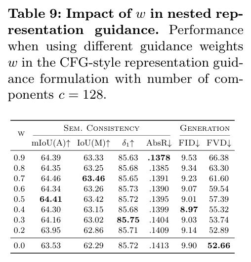 table_9.jpg