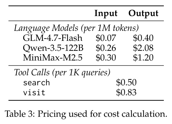 table_3.jpg