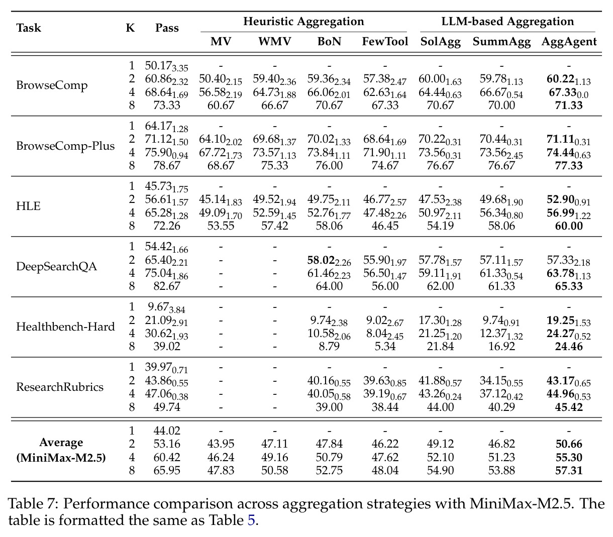 table_7.jpg