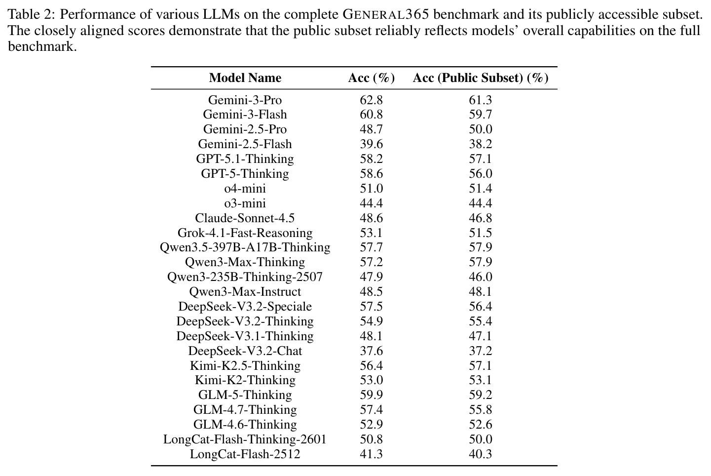 table_2.jpg
