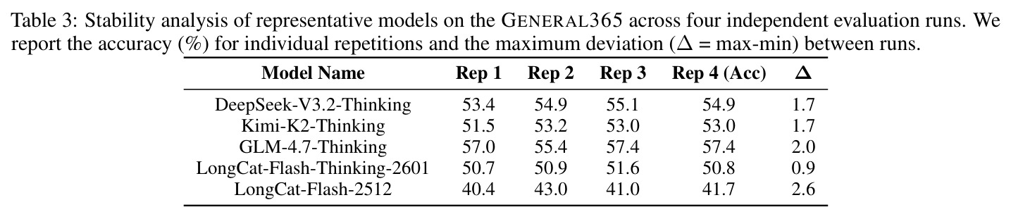 table_3.jpg