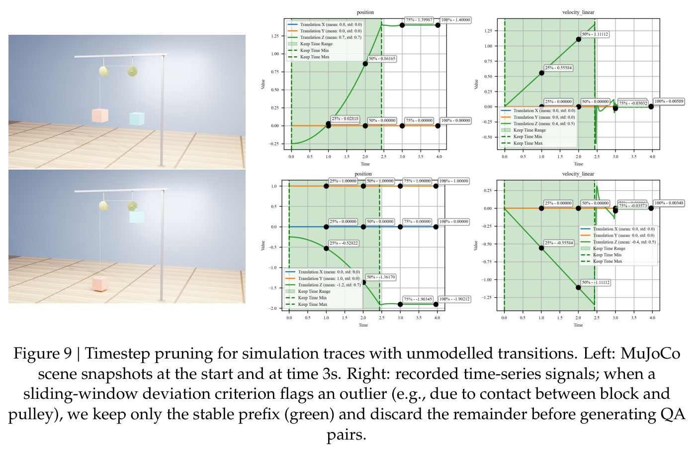 LLM answers before (left) and after (right) RL finetuning. Question adapted from IPhO 2012 Question 1 'Focus on sketches'.