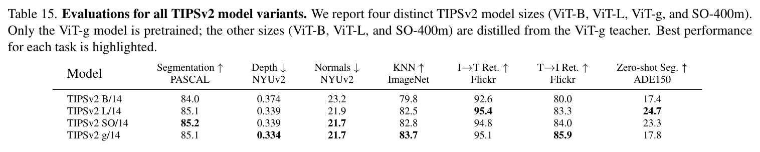 table_15..jpg