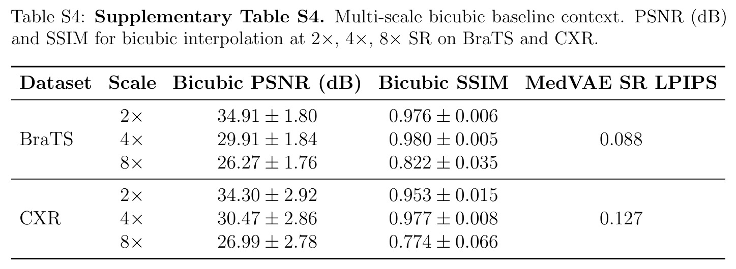 table_s4.jpg