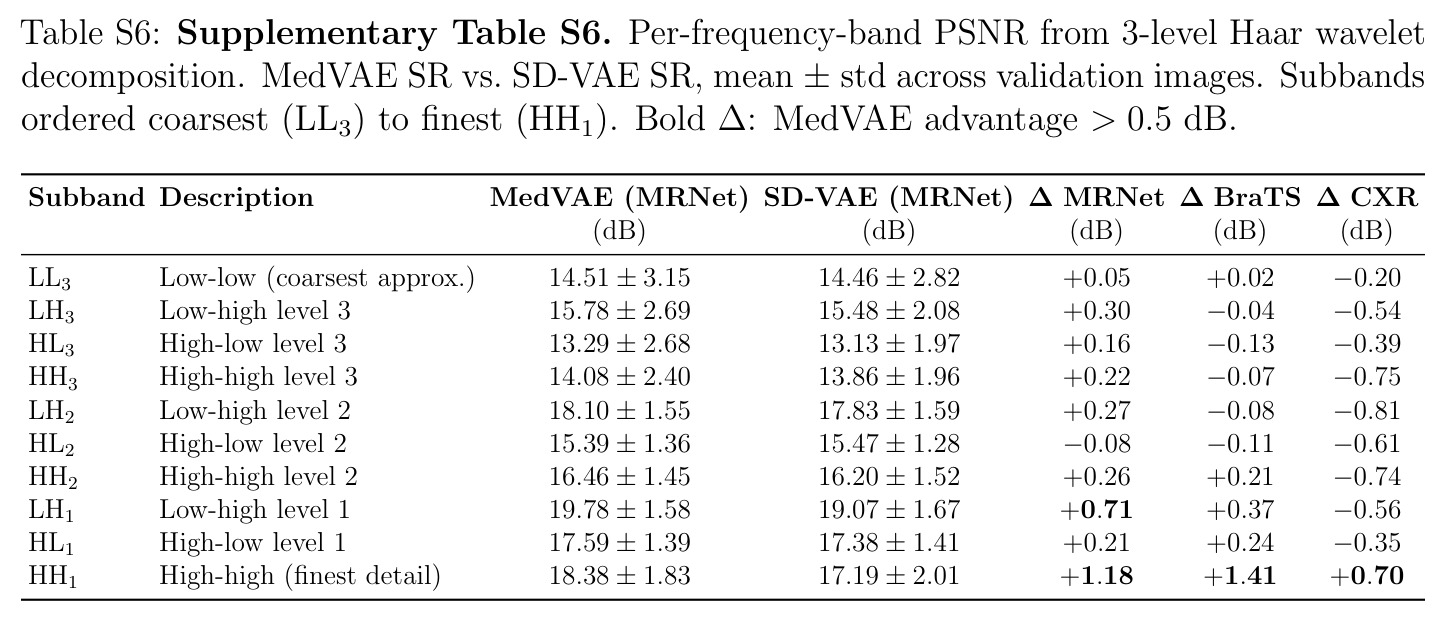 table_s6.jpg