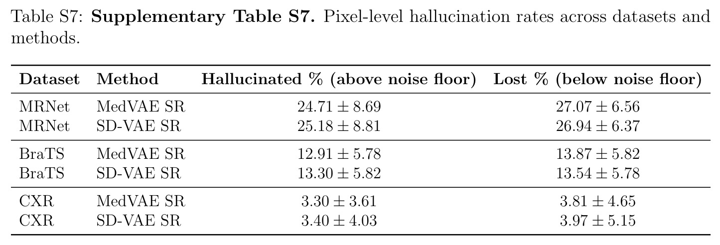 table_s7.jpg