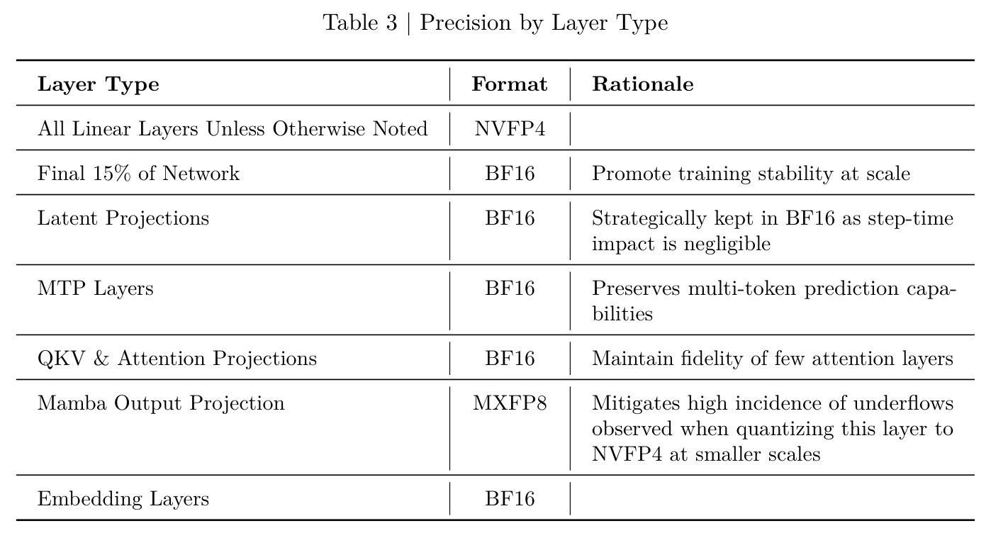 table_3.jpg