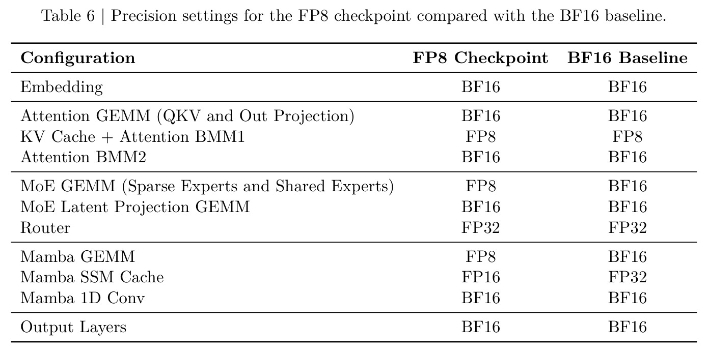 table_6.jpg