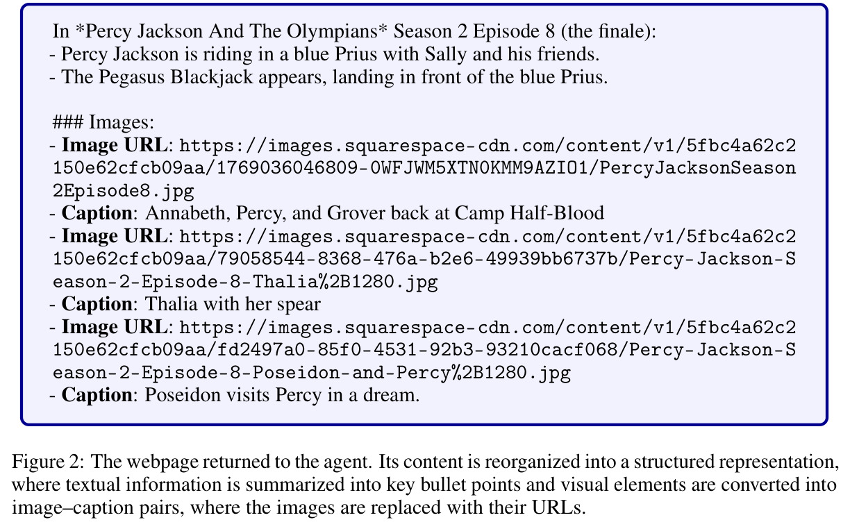 The webpage returned to the agent