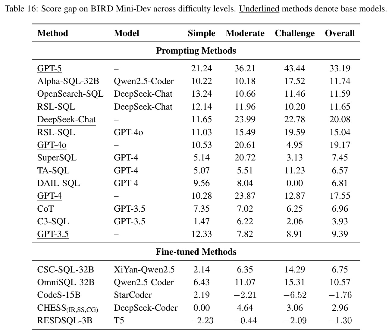 table_16.jpg