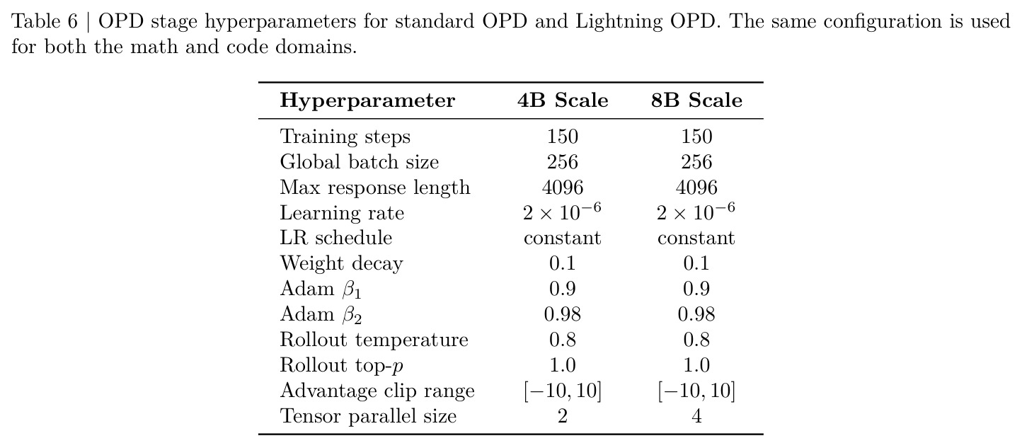 table_6.jpg