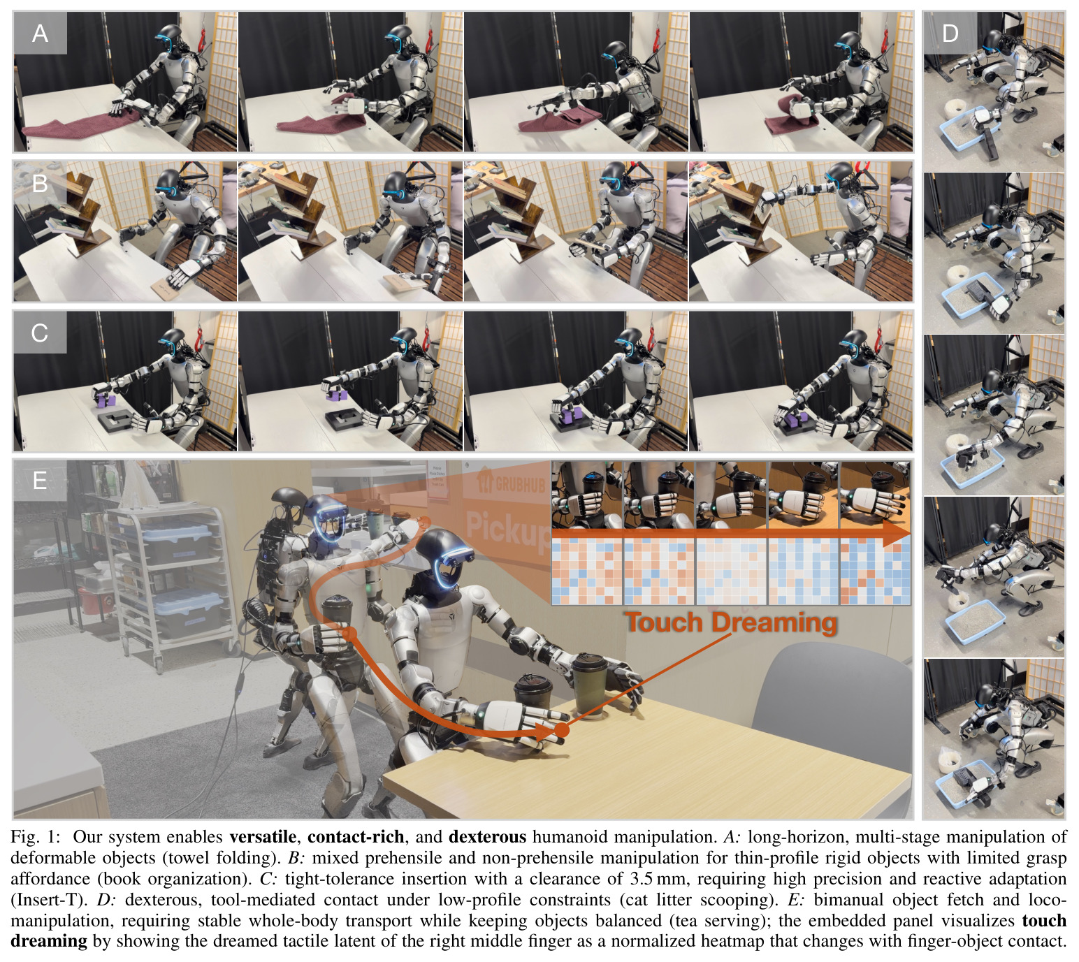 Our system enables versatile, contact-rich, and dexterous humanoid manipulation.