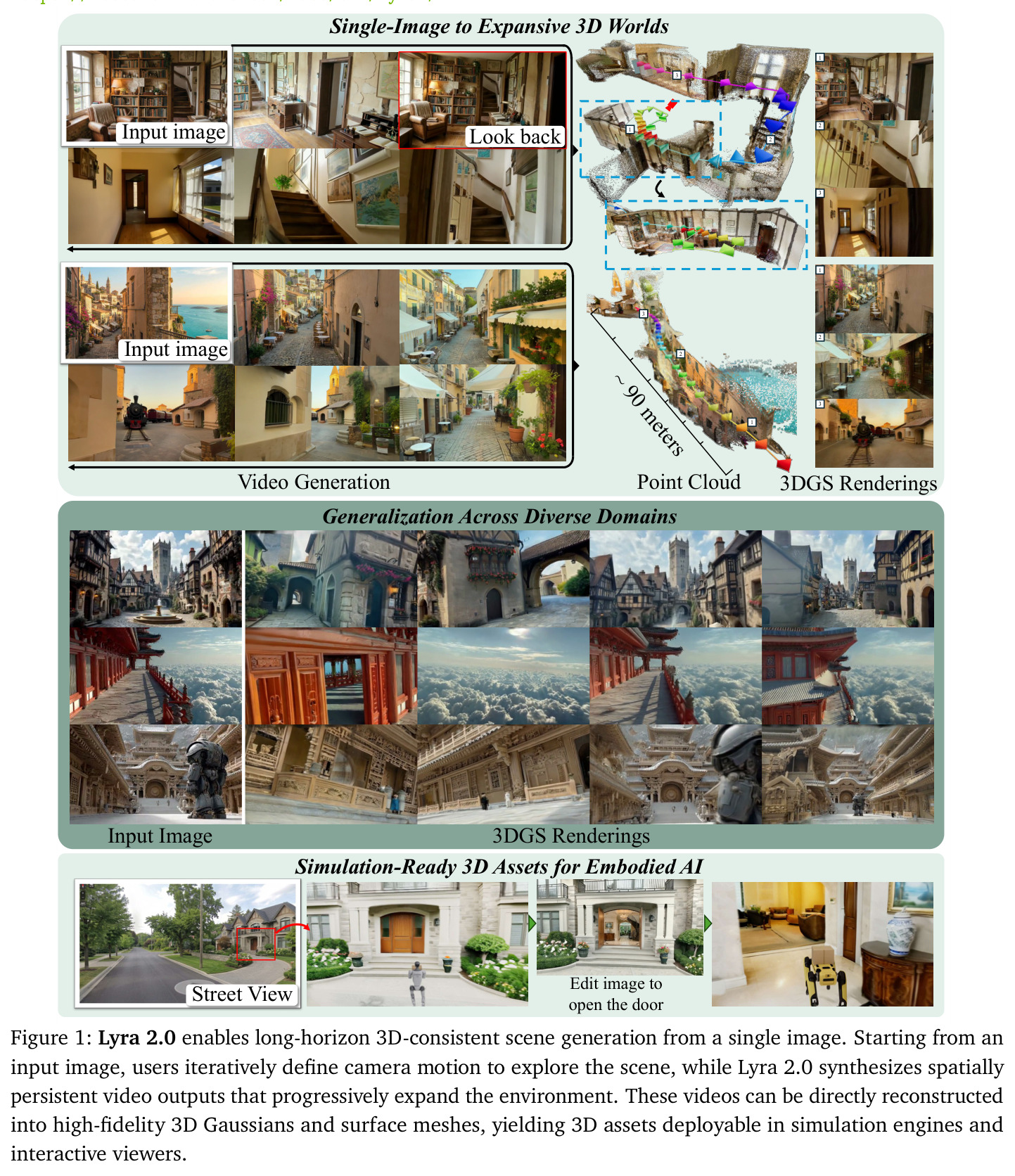 Lyra 2.0 enables long-horizon 3D-consistent scene generation from a single image