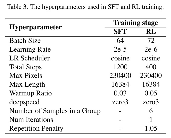 Comprehensive evaluation on the 128k configuration of Persona-MME.