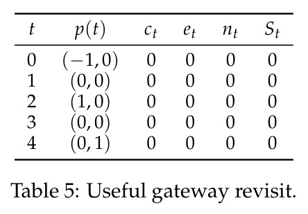 table_5.jpg