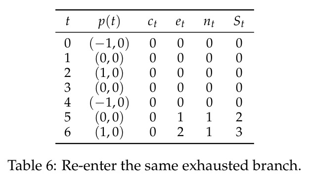 table_6.jpg