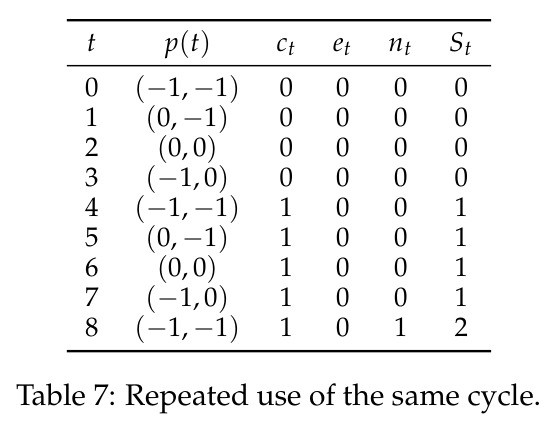 table_7.jpg