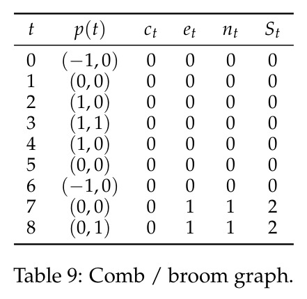 table_9.jpg