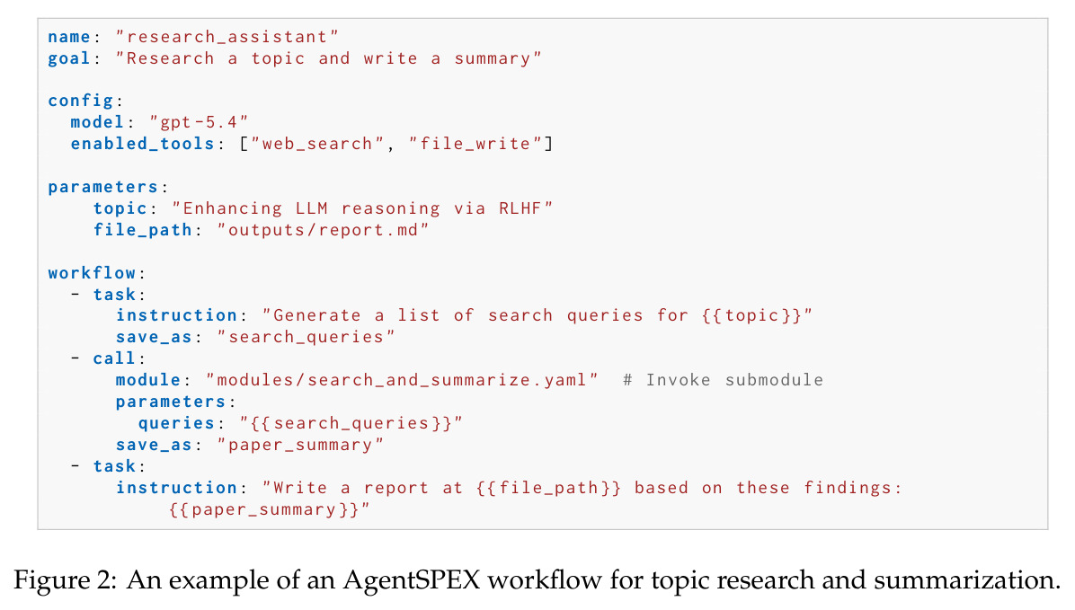 一个 topic research 与 summarization 的 AgentSPEX workflow 示例