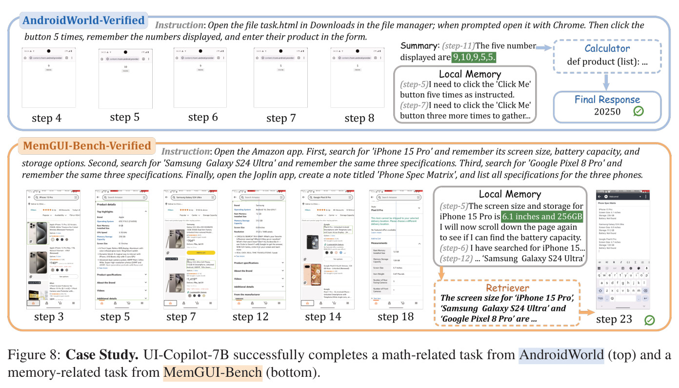 Case Study.