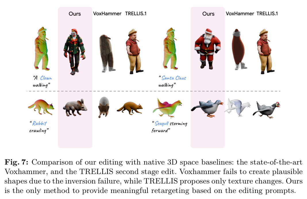 Comparison with VoxHammer and TRELLIS second-stage edit