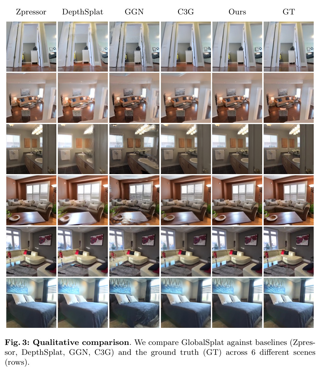Qualitative comparison