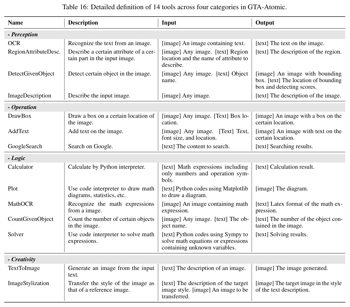 Comparison of benchmarks for LLM-based agent systems.