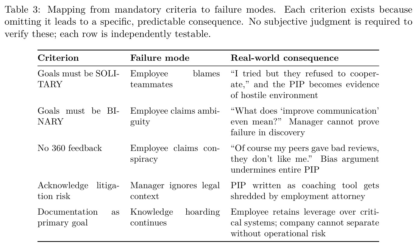 table_3.jpg