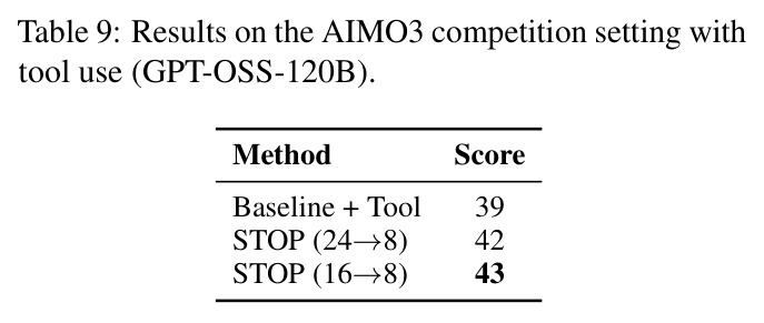 Results on the AIMO3 competition setting with tool use (GPT-OSS-120B).