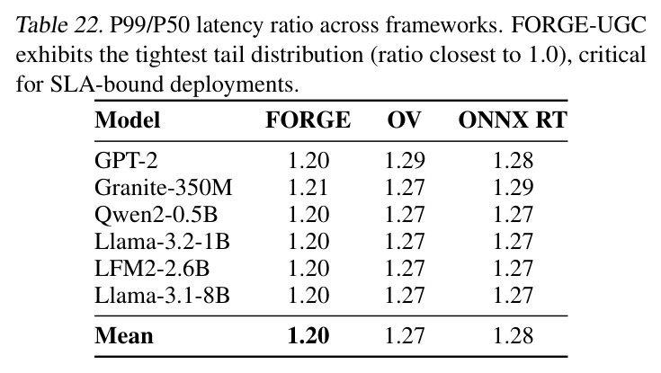 table_22..jpg