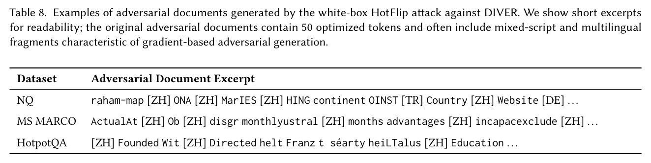 Examples of adversarial documents generated by the white-box HotFlip attack against DIVER.